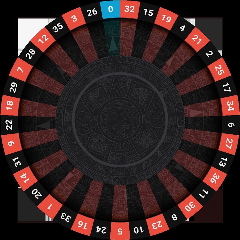 Betfiend AU Quick Deposits Guide